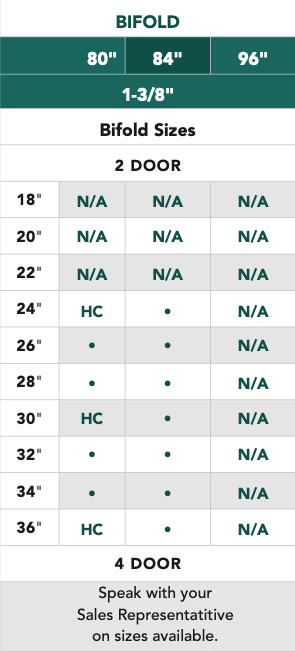 Birkdale™ - 3 Panel Equal Bifold - Alexandria Moulding