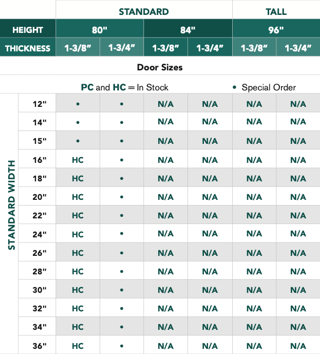 Camden® - 2 Panel Arch Textured - Alexandria Moulding