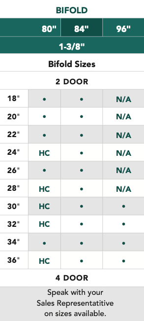 Carrara® - 2 Panel Smooth Bifold, Primed, Doors - Alexandria Moulding