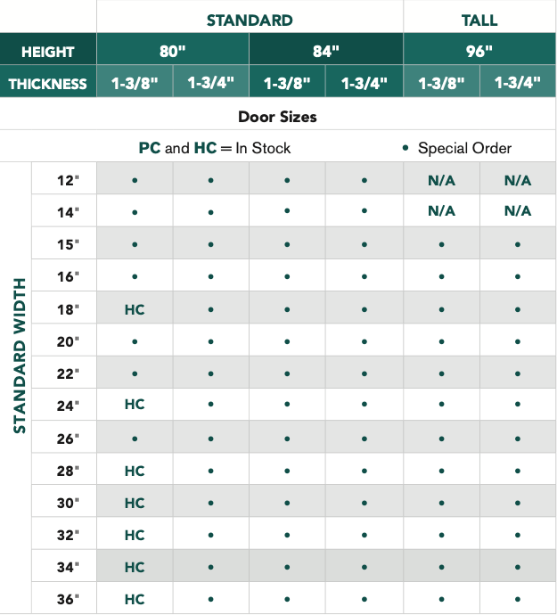 Colonist® - 6 Panel Textured - Alexandria Moulding