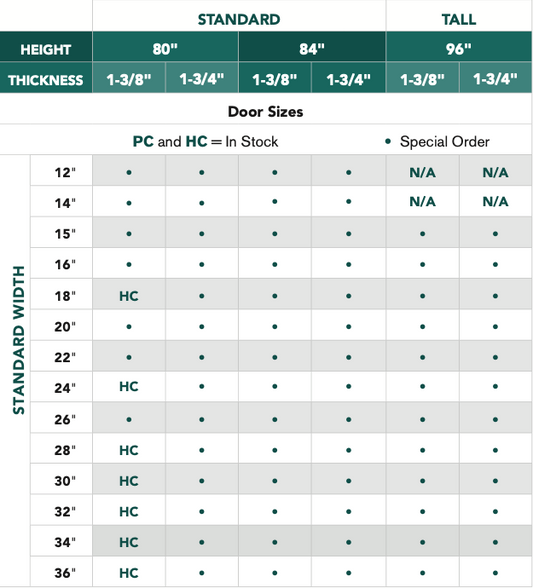 Colonist® - 6 Panel Textured, Primed, Doors - Alexandria Moulding