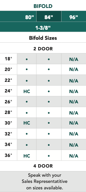 Craftsman III™ - 3 Panel Bifold - Alexandria Moulding