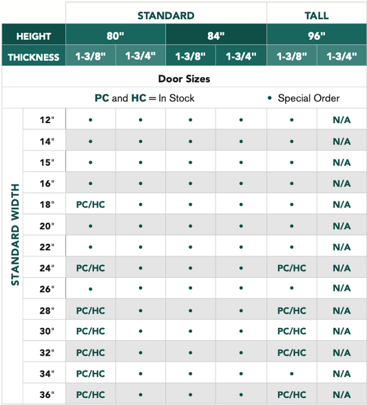 Flush Primed Hardboard, Primed, Doors - Alexandria Moulding