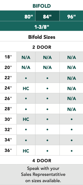 Madison™ - 1 Panel Shaker Bifold - Alexandria Moulding