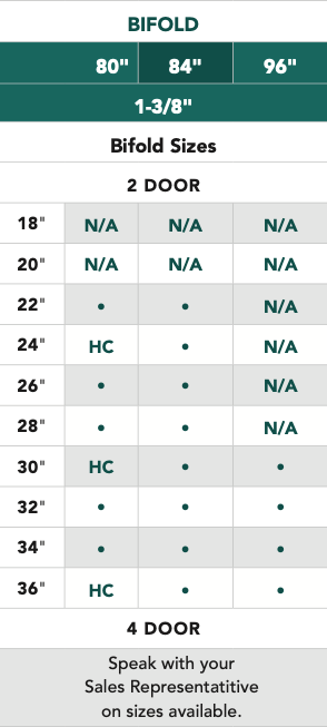 Monroe™ - 2 Panel Shaker Bifold, Primed, Doors - Alexandria Moulding