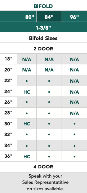 Monroe™ - 2 Panel Shaker Bifold, Primed, Doors - Alexandria Moulding