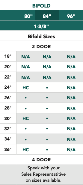 Birkdale™ - 3 Panel Equal Bifold, Primed, Doors - Alexandria Moulding