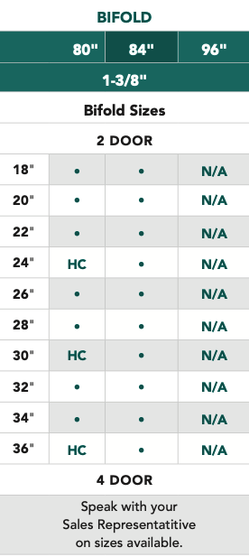 Craftsman III™ - 3 Panel Bifold, Primed, Doors - Alexandria Moulding