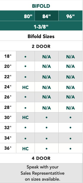 Rockport® - 5 Panel Raised Bifold, Primed, Doors - Alexandria Moulding