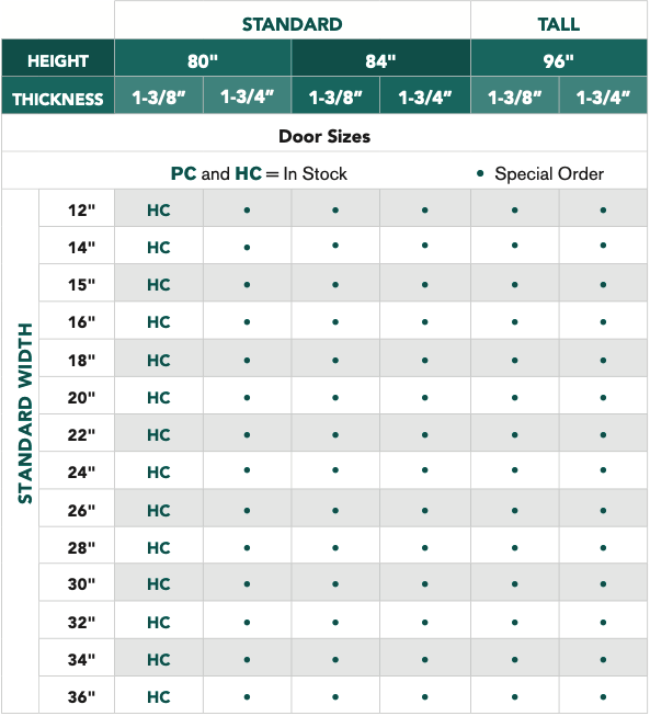 Colonist® - 6 Panel Textured - Alexandria Moulding