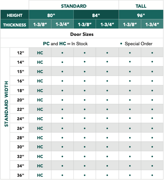 Colonist® - 6 Panel Textured, Primed, Doors - Alexandria Moulding