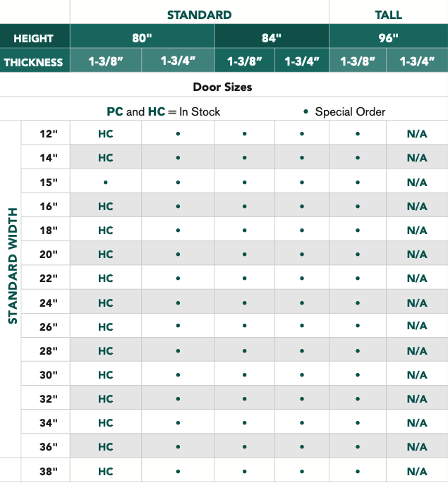 Flush Primed Hardboard - Alexandria Moulding