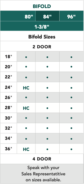 Flush Primed Hardboard Bifold - Alexandria Moulding