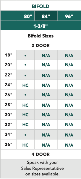 Camden® - 2 Panel Arch Textured Bifold, Primed, Doors - Alexandria Moulding