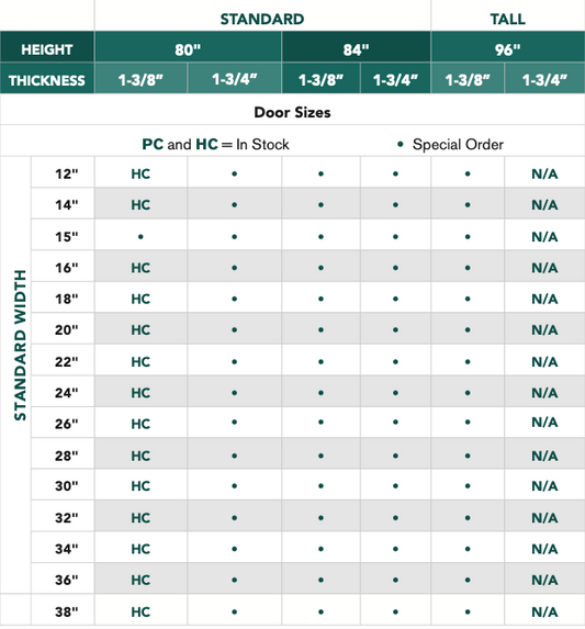 Flush Primed Hardboard, Primed, Doors - Alexandria Moulding