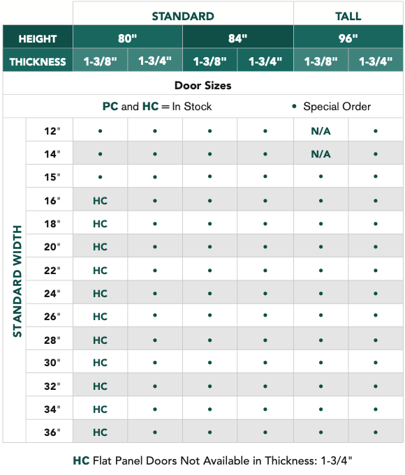 Madison™ - 1 Panel Shaker