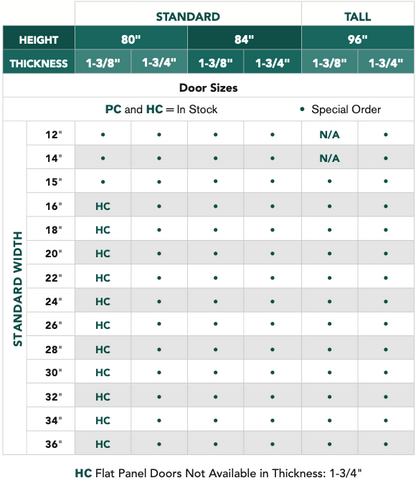 Madison™ - 1 Panel Shaker