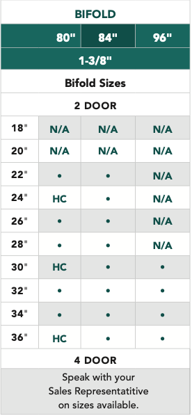 Madison™ - 1 Panel Shaker Bifold, Primed, Doors - Alexandria Moulding