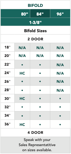 Monroe™ - 2 Panel Shaker Bifold - Alexandria Moulding