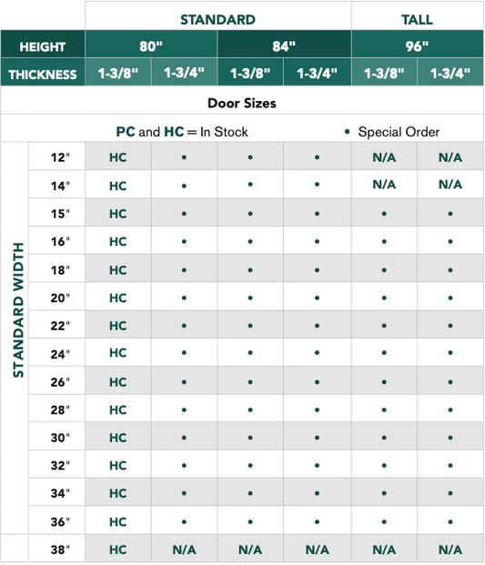 Carrara® - 2 Panel Smooth, Primed, Doors - Alexandria Moulding