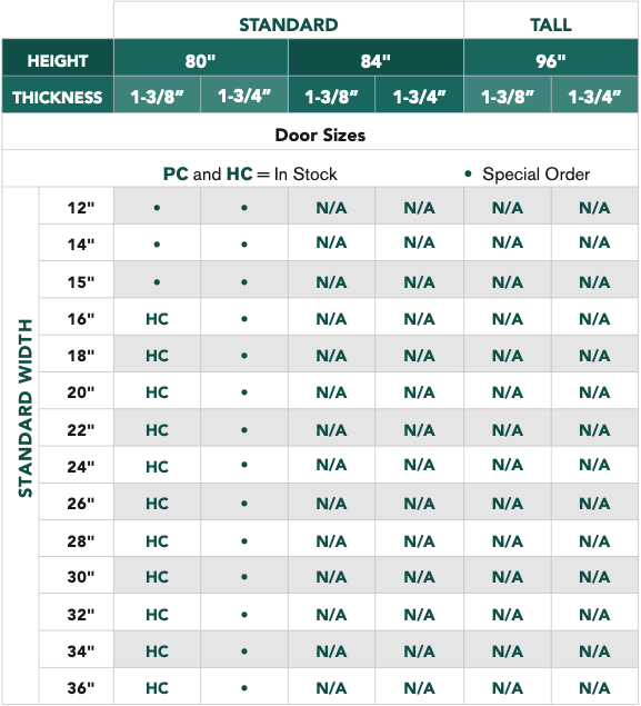Camden® - 2 Panel Arch Textured - Alexandria Moulding