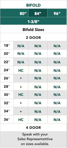 Birkdale™ - 3 Panel Equal Bifold