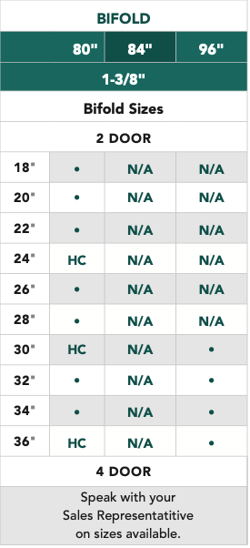Rockport® - 5 Panel Raised Bifold