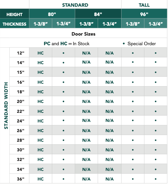 Colonist® - 6 Panel Textured